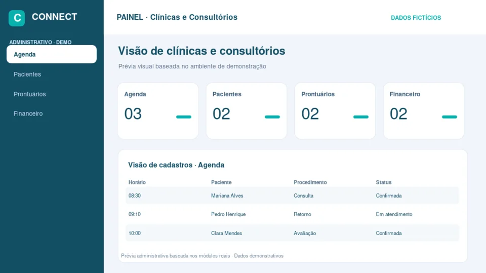 Prévia ilustrativa administrativa de Clínicas e Consultórios