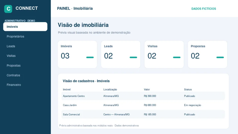 Prévia ilustrativa administrativa de Imobiliária