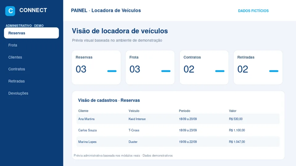 Prévia ilustrativa administrativa de Locadora de Veículos