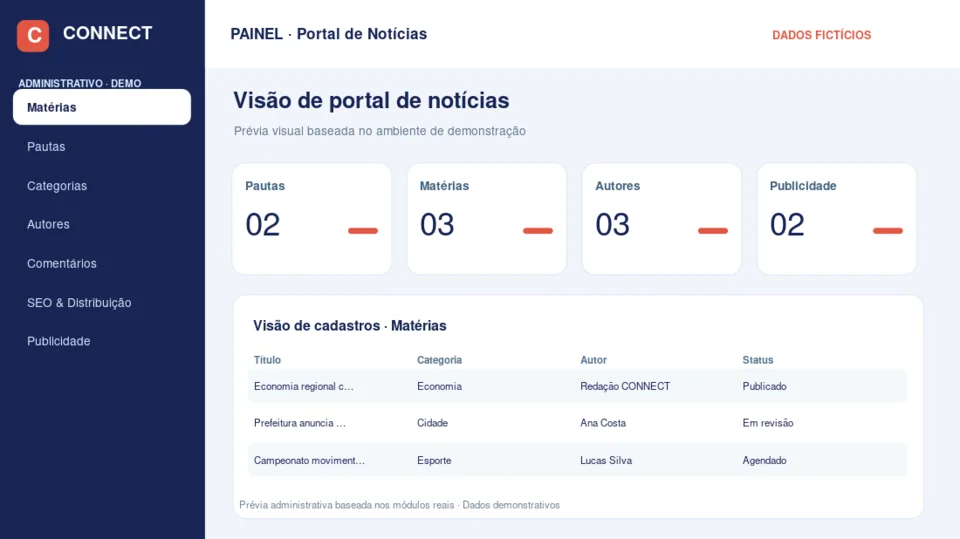 Prévia ilustrativa administrativa de Portal de Notícias