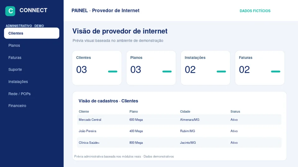 Prévia ilustrativa administrativa de Provedor de Internet