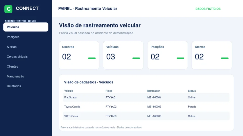 Prévia ilustrativa administrativa de Rastreamento Veicular